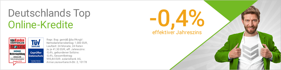 Aktionskredit von smava